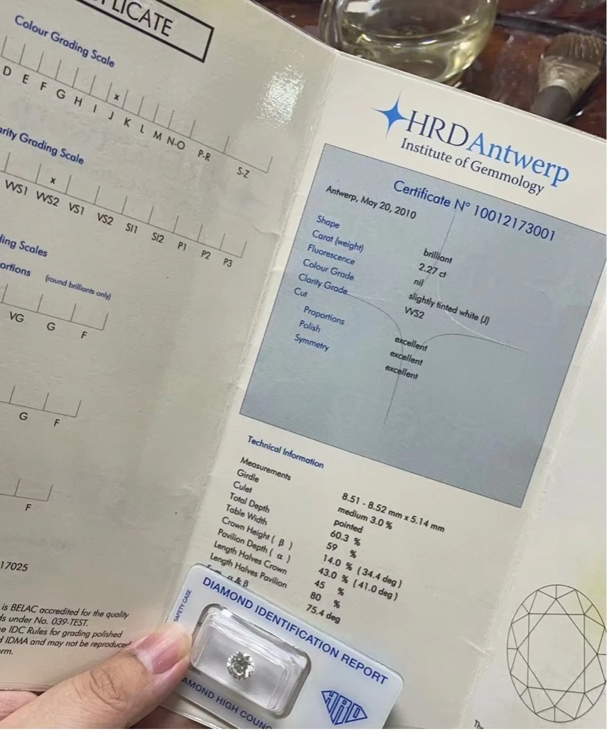 買珠寶也要看「身分證」?｜珠寶界，有哪些重要的證書是具有收藏價值與國際公信力的？