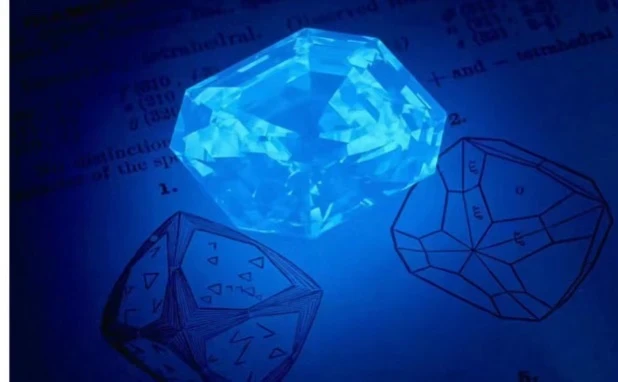 什麼是鑽石螢光反應？螢光反應會讓鑽石加分還是扣分？