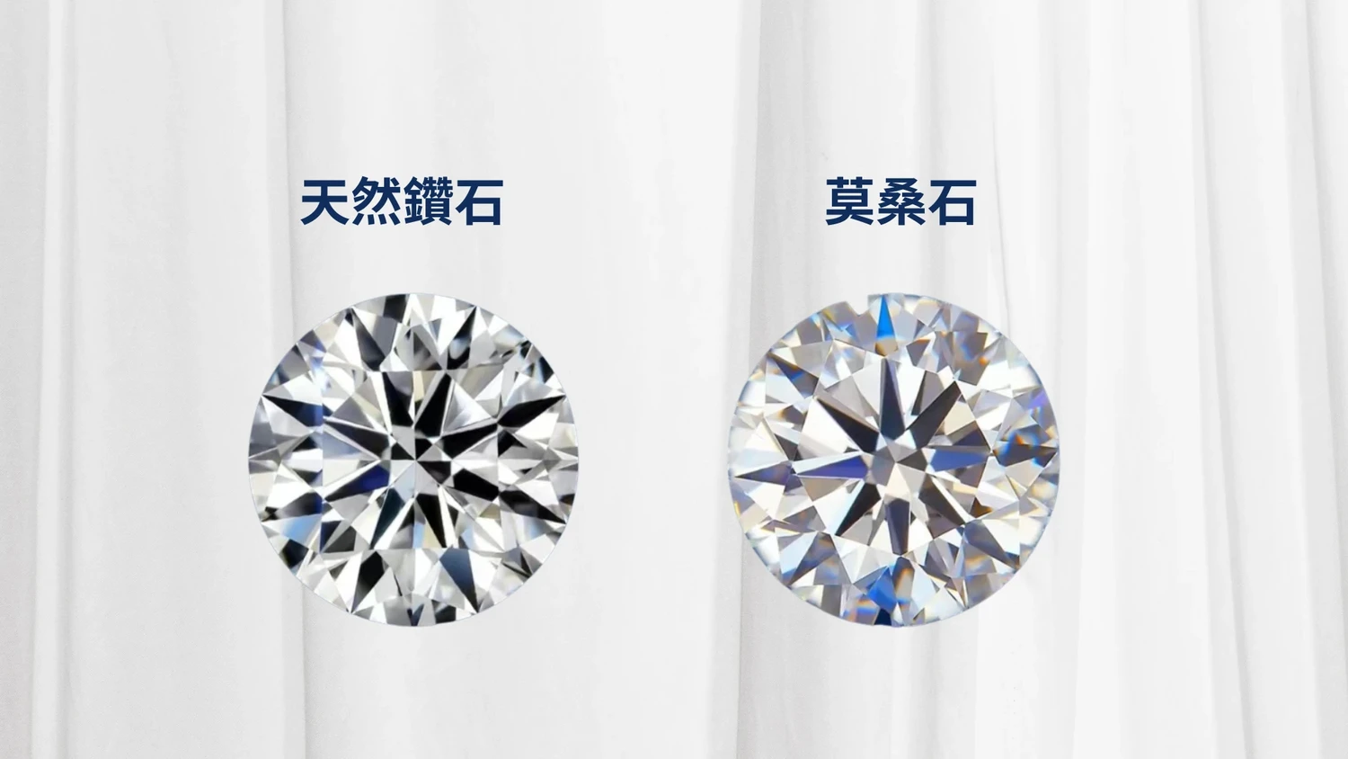 鑽石商家不敢說的「鑽石與莫桑石石」內幕,看完這篇您也可以鑑別鑽石! - 第6張圖 鑽石商家不敢說的「鑽石與莫桑石石」內幕,看完這篇您也可以鑑別鑽石!